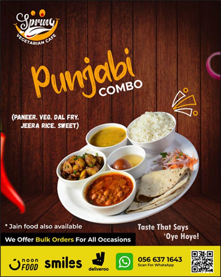 Most Engagement Post