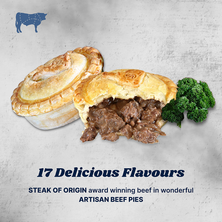 Most Engagement Post